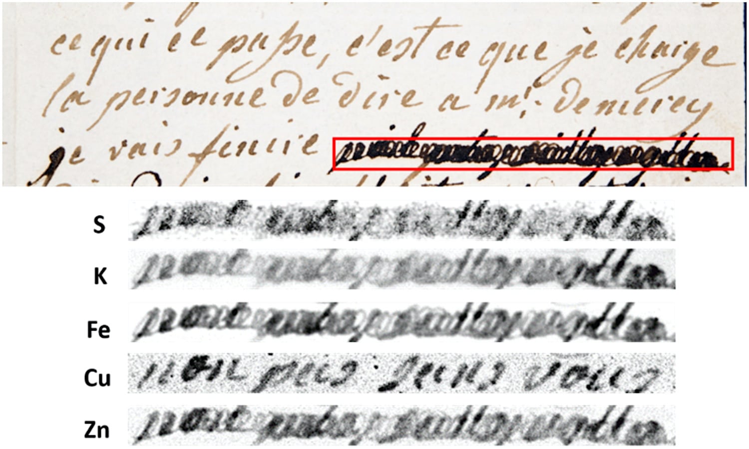 dechiffrage lettre marie-antoinette cuivre rayons x