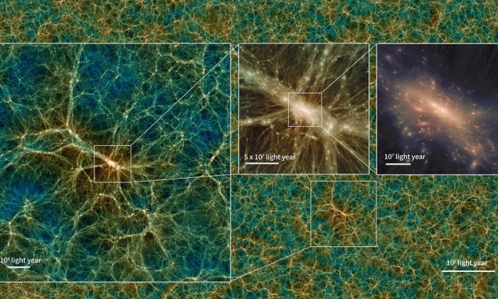 distribution matiere noire simulations uchuu