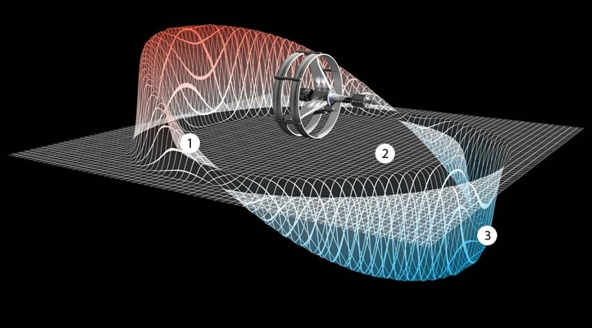 warp drive alcubierre
